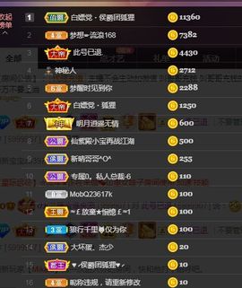 👑䒕暖宝好运旺旺旺主播照片