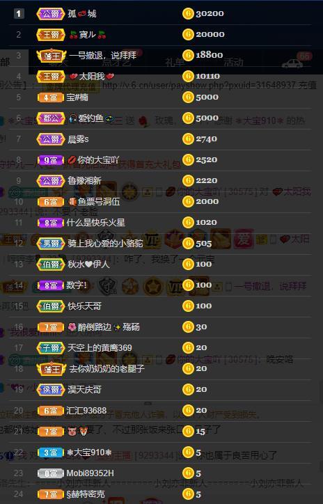 龙三暂休！的图片