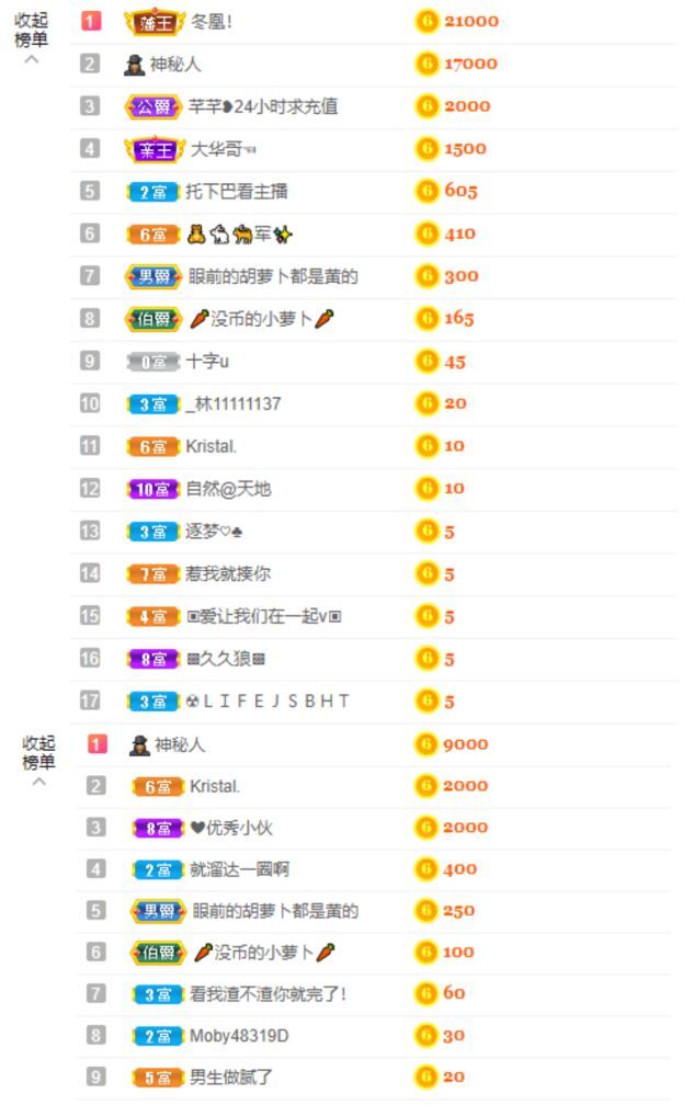 小黄黄黄黄黄.的图片