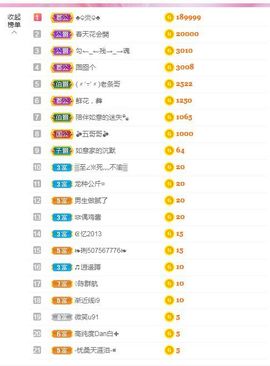 如意~后会有期主播照片