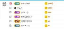 金麒麟安静唱歌🎤主播照片