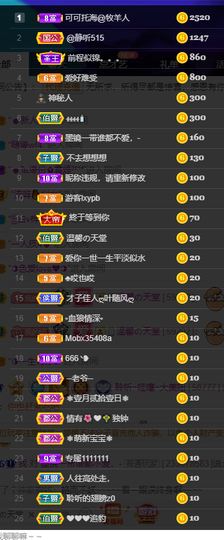聆听~爱唱歌的图片