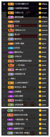 芯瑶❤️爱唱歌～主播照片