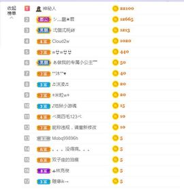 一只柠回老家休主播照片