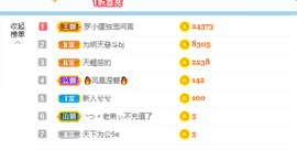 糖豆豆（退）主播照片