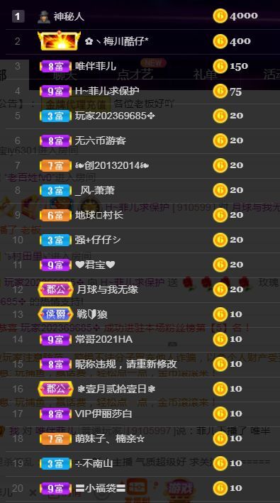 菲儿🌻加油的图片