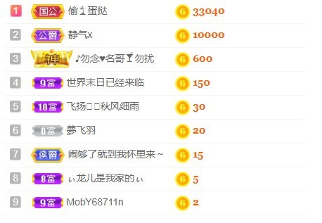小蛋挞休～的图片