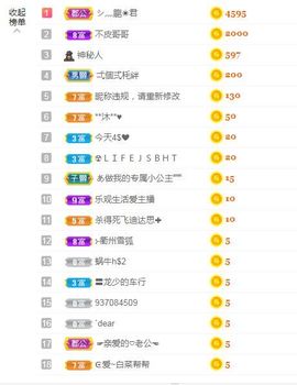 一只柠回老家休主播照片