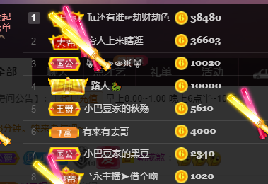 ♚~小巴豆~贪财好色的图片