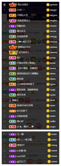 芯瑶❤️爱唱歌～主播照片
