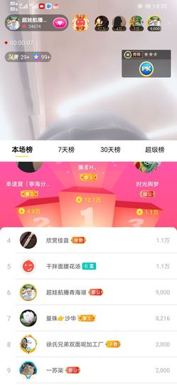 超娃户外鸡鸣三省峡谷主播照片