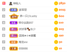 小明月省点电费，休主播照片