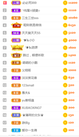 ╰❥℡冰雪每天40首主播照片