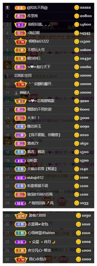 芯瑶❤️今休周二见～主播照片