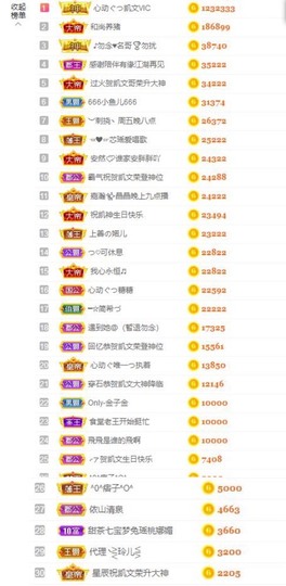 心动ぐつ媚儿主播照片