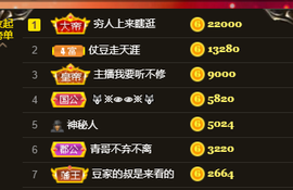 ♚~小巴豆~贪财好色的图片