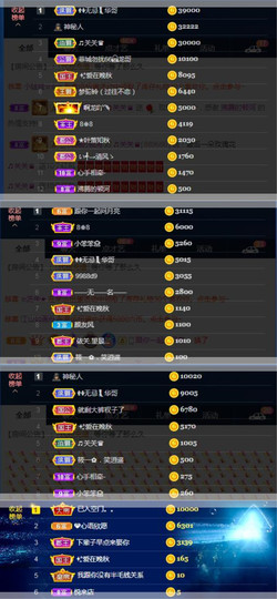 🎼关关🎼主播照片