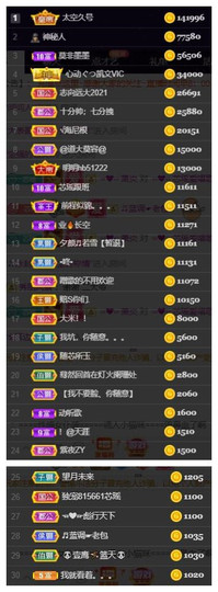 芯瑶❤️爱唱歌～主播照片