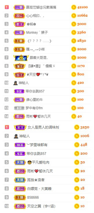 小明月℡的图片