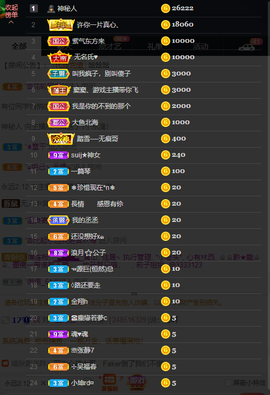 窦窦，家里有事休息了主播照片