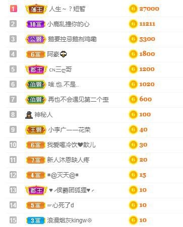 沐恩休的主播照片