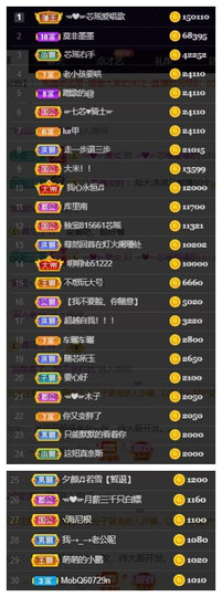 芯瑶❤️爱唱歌～主播照片