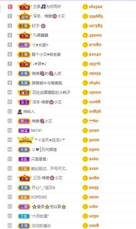 小艾回湖北不定时播主播照片