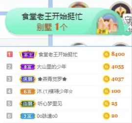 沁馨ღ求百元榜主播照片
