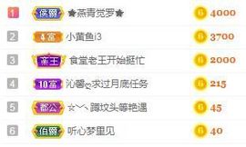沁馨ღ求百元榜主播照片