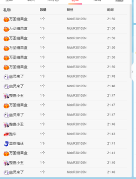 糖豆豆（退）主播照片
