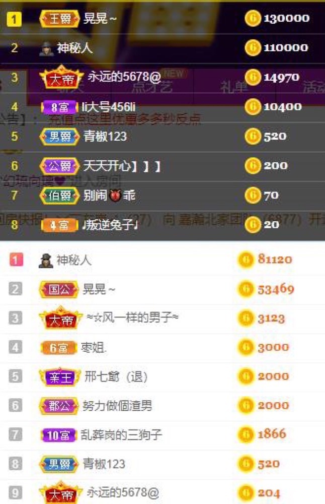 娜扎🧸休1天哦的图片