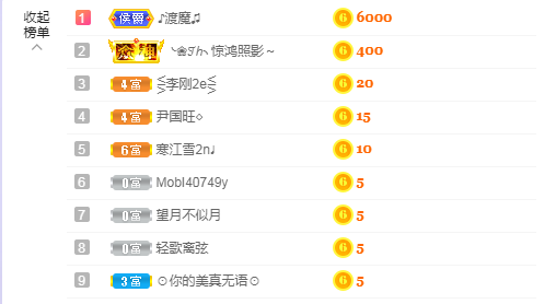 依芝の求心软的神！的图片
