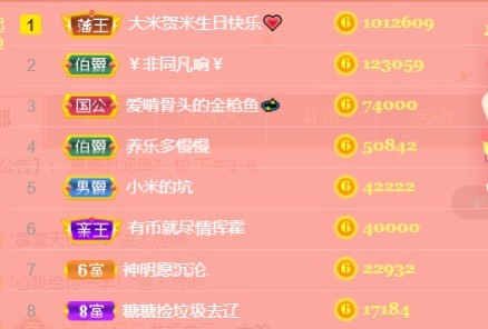 半斤米米的图片