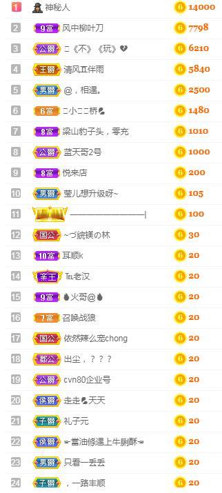 冰凌吖~的图片
