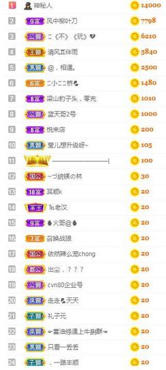 冰贺粉丝哥中华哥晋升的图片