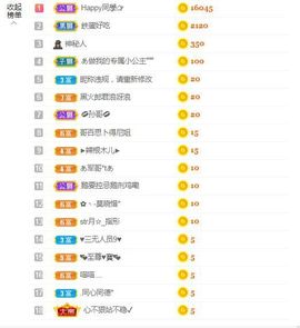 小泡沫求守护主播照片