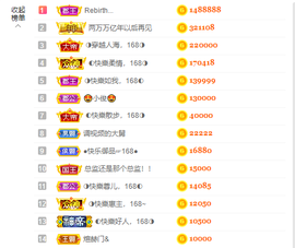 ◐惠主，2388◐的图片