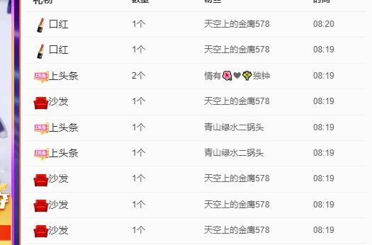 丑小鸭💞愿有一束光的图片