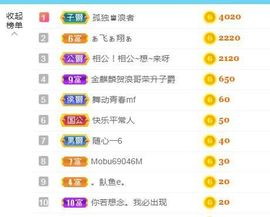 金麒麟安静唱歌🎤主播照片