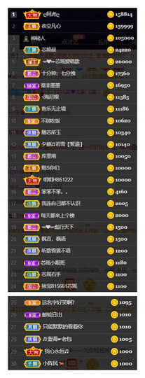 芯瑶❤️爱唱歌～主播照片