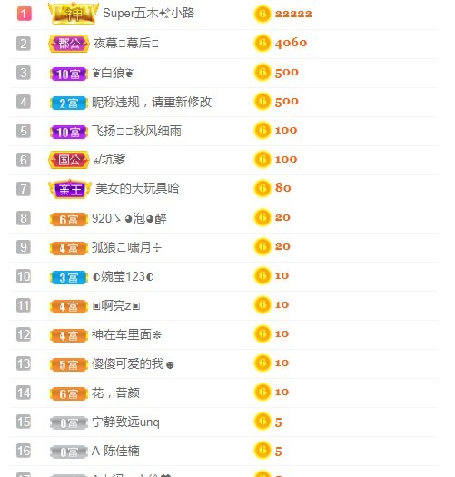 小蛋挞休～的图片