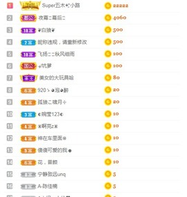 小蛋挞休～主播照片