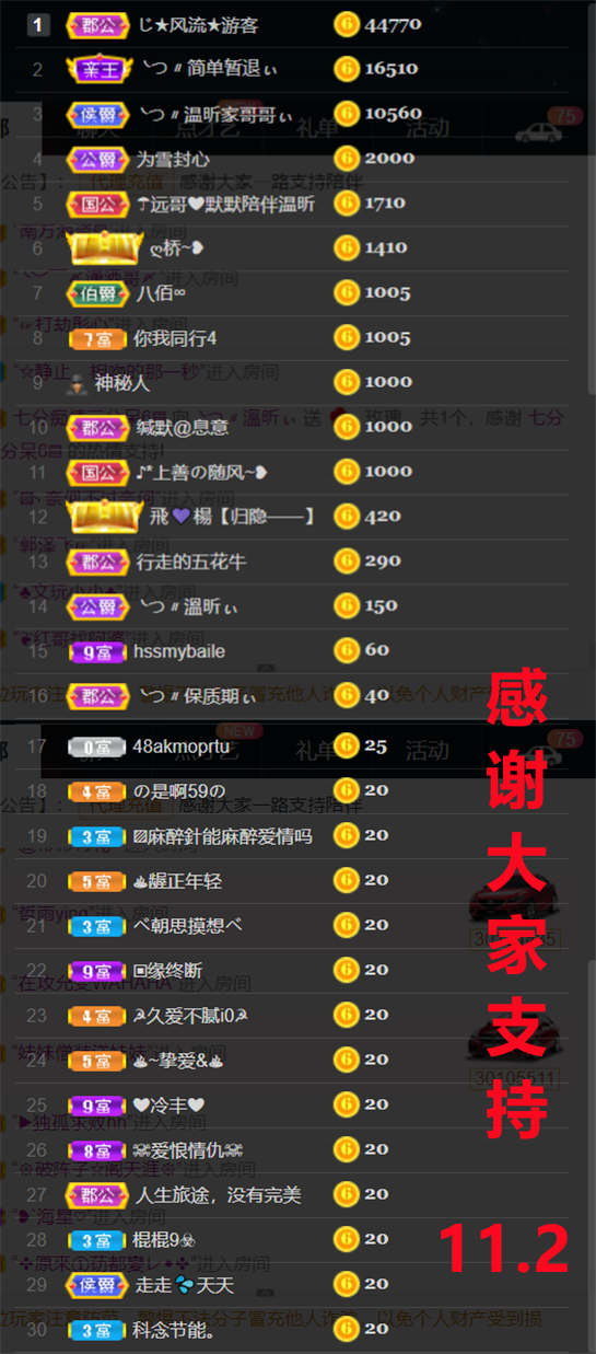 ╰つ〃薀昕🌷的图片