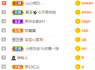 小明月℡的图片