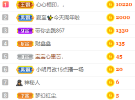 小明月省点电费，休主播照片