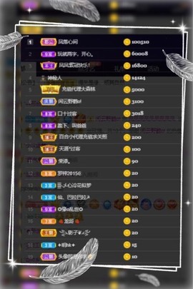 凤家有事不定时手机播主播照片
