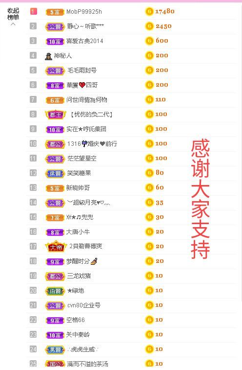糖笑笑゛等风也等伱的图片