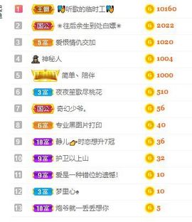 一树梨花压海唐同学☞主播照片