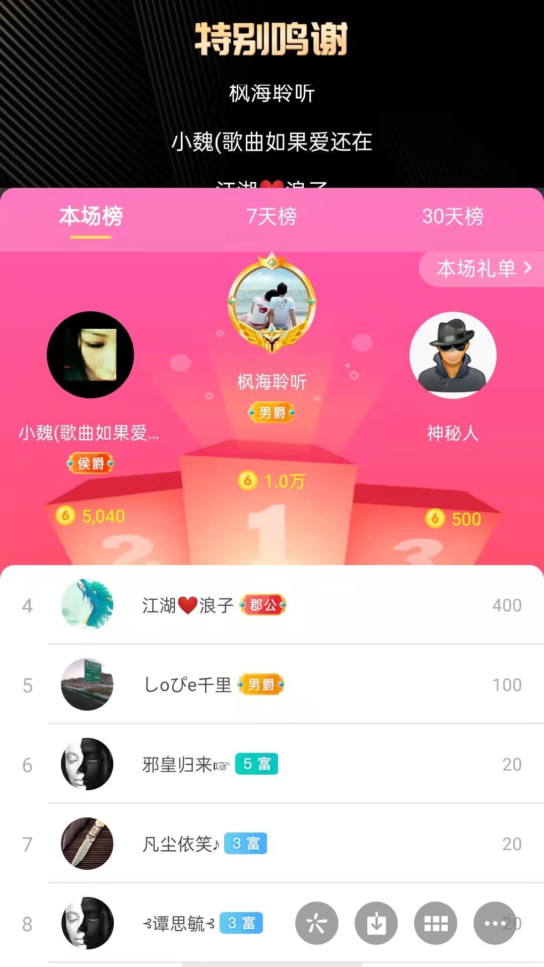 梦心💞缘于遇见的图片
