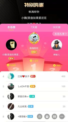 梦心💞缘于遇见的图片